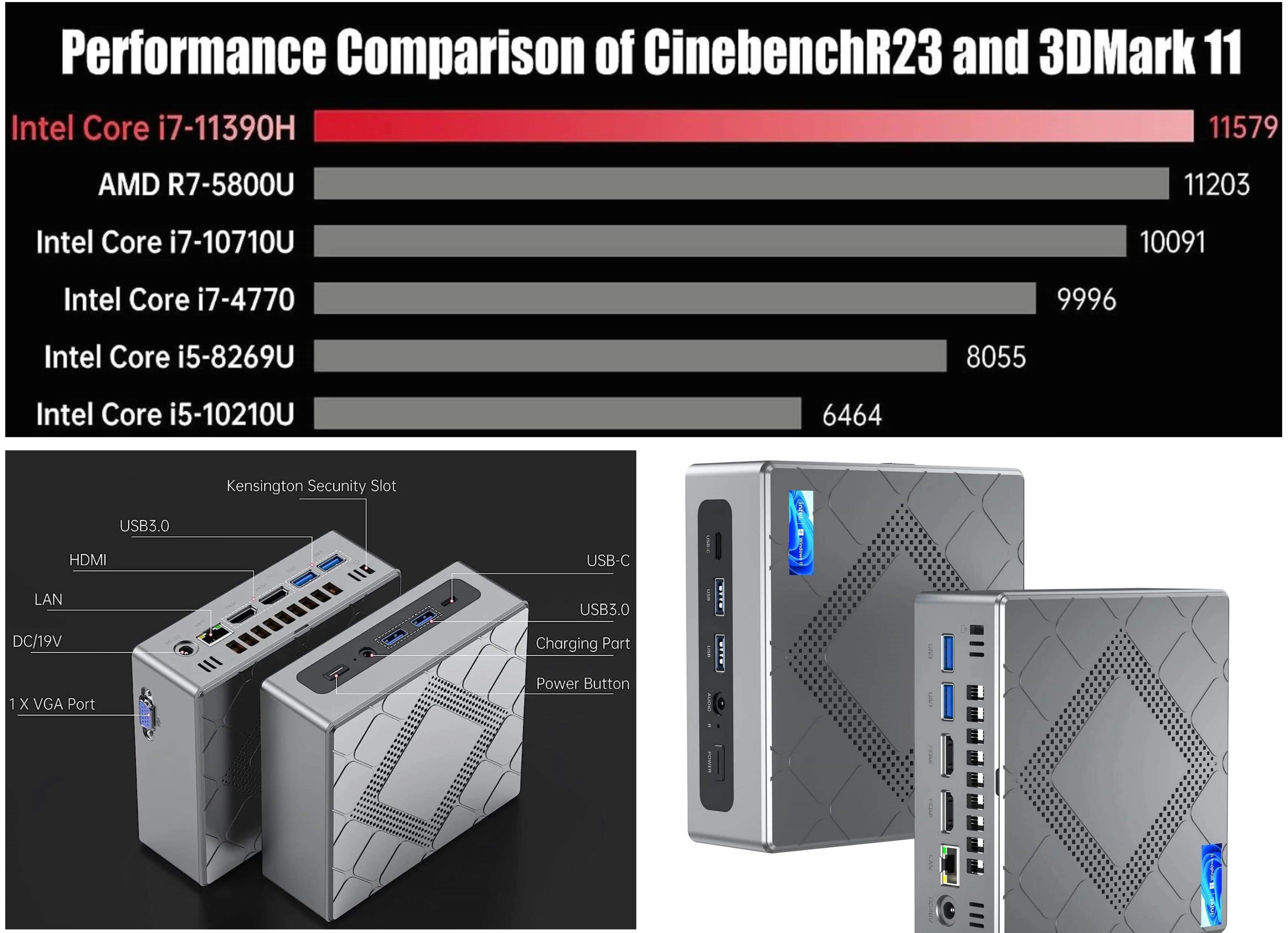 acemagic mini ACEMAGIC Mini PC CK10 Recensione